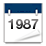Milestone 1987